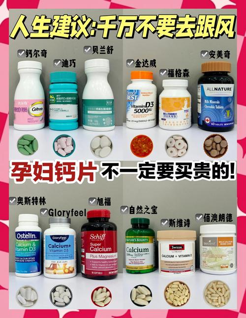 眉山代怀公司:供卵代怀妈妈补哪种钙比较好